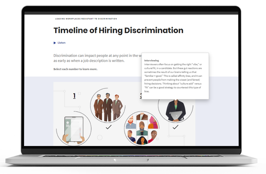 Preventing Harassment and Discrimination in the Global Workplace