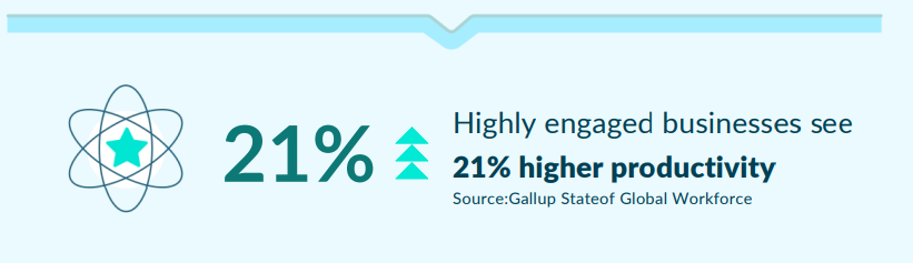 The cover page of The Impacts of Toxic vs. Healthy Work Environments